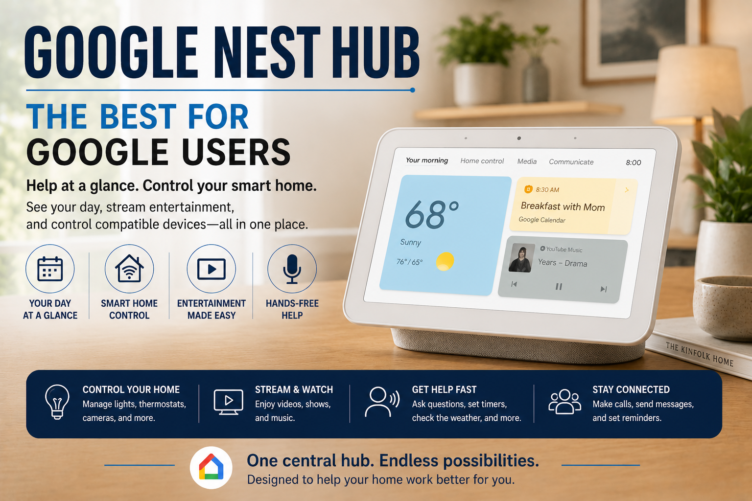 Smart home hub (Google Nest Hub) tablet on desk with icons and text “Google Nest Hub” in cozy living room.